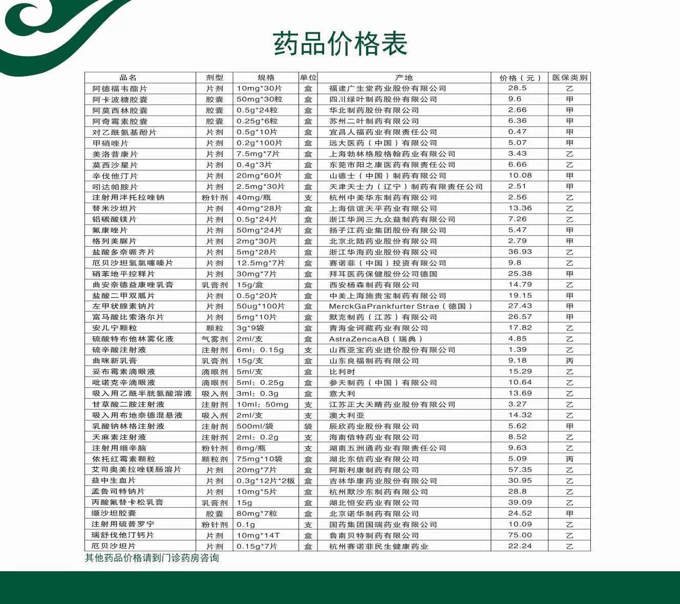 药品价格表.jpg